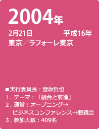 2004年 2月21日 －平成16年－ 東京／ラフォーレ東京 ■実行委員長／登坂哲也 1．テーマ：「融合と前進」2．運営：オープニング→ビジネスコンファレンス→懇親会 3．参加人数：409名