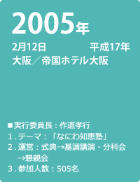 2005年 2月12日 －平成17年－ 大阪／帝国ホテル大阪 ■実行委員長／作道孝行 1．テーマ：「なにわ知恵塾」2．運営：式典→基調講演・分科会→懇親会 3．参加人数：505名