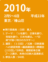 2010年 2月5～6日 －平成22年－ 東京／椿山荘 ■実行委員長／臼田 真人 1．テーマ：「人を創り、企業を創り、地域を創り、日本を創る。～“印刷”が描く明日のカタチ～」2．運営：（1日目）／式典・印刷産業への提言発表→基調講演会→懇親会（2日目）／分科会、業態変革企業ブース展示、未来の印刷大賞表彰式 3．参加人数：540名